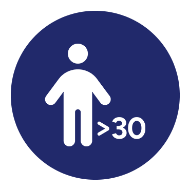 Picture for category Youth and Young Adults